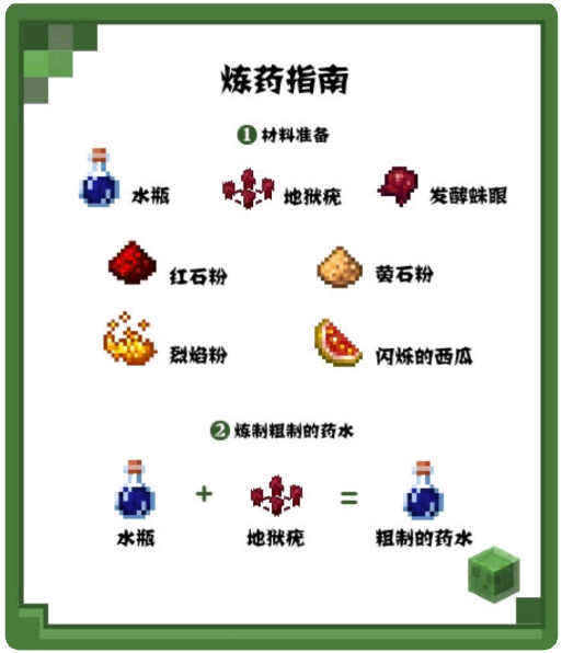 我的世界快照版(Minecraft)4